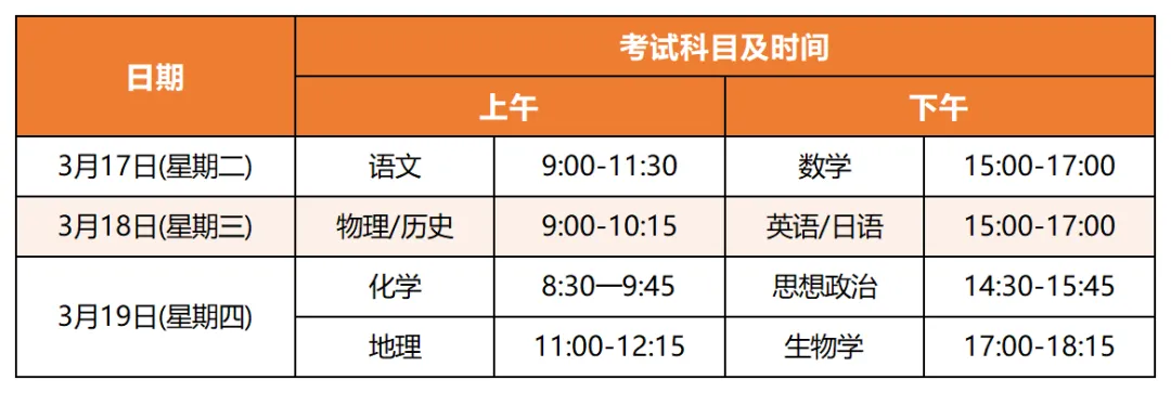 揭阳市2026年普通高考模拟考试科目及时间 第1张