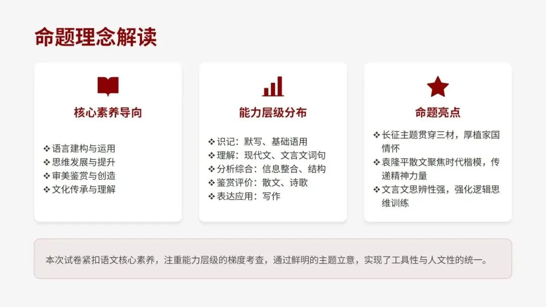 2026届天河二模语文试卷深度解析与备考策略 第3张