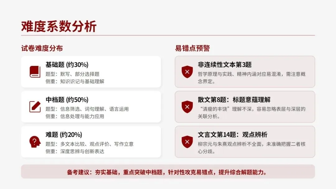 2026届天河二模语文试卷深度解析与备考策略 第4张