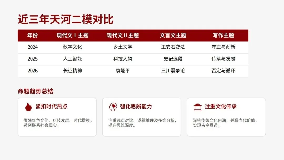 2026届天河二模语文试卷深度解析与备考策略 第5张