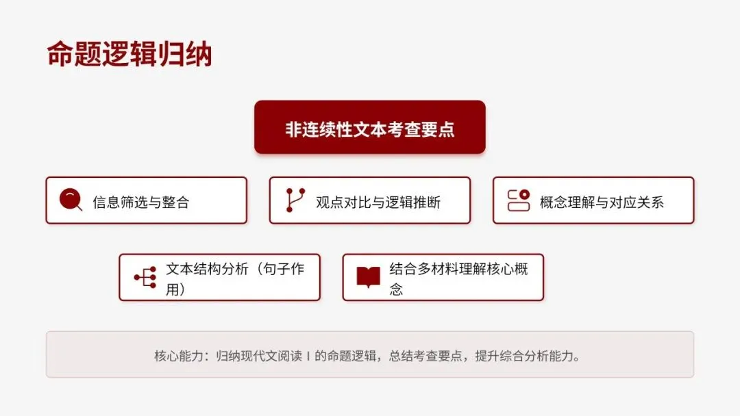 2026届天河二模语文试卷深度解析与备考策略 第15张