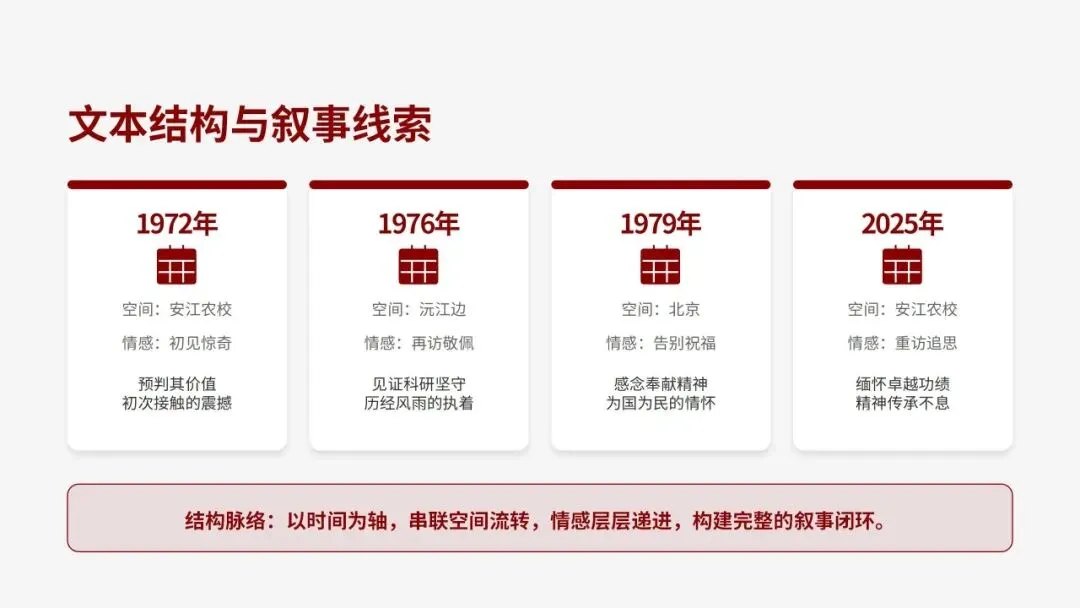 2026届天河二模语文试卷深度解析与备考策略 第22张