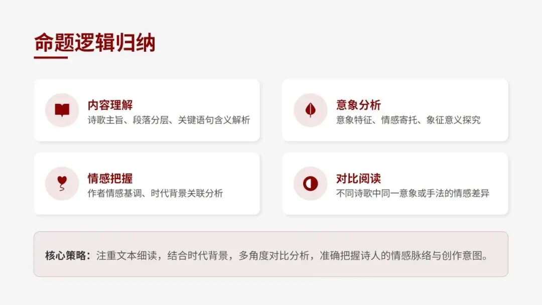 2026届天河二模语文试卷深度解析与备考策略 第51张