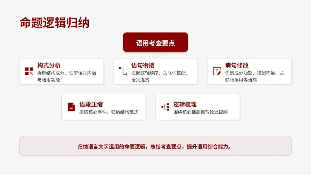 2026届天河二模语文试卷深度解析与备考策略 第64张