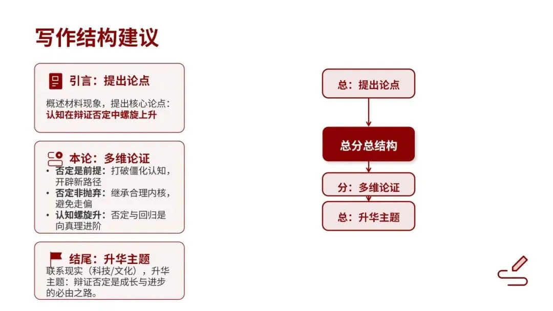 2026届天河二模语文试卷深度解析与备考策略 第72张