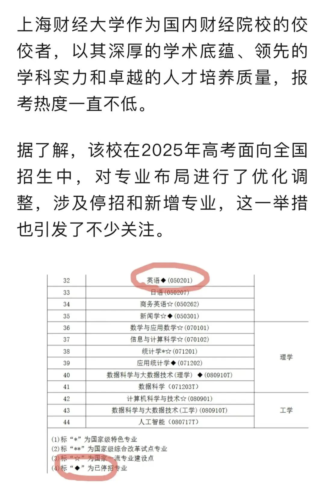高校撤销英语专业,中考英语更要学好!这才是核心真相 第1张 高校撤销英语专业,中考英语更要学好!这才是核心真相 第1张