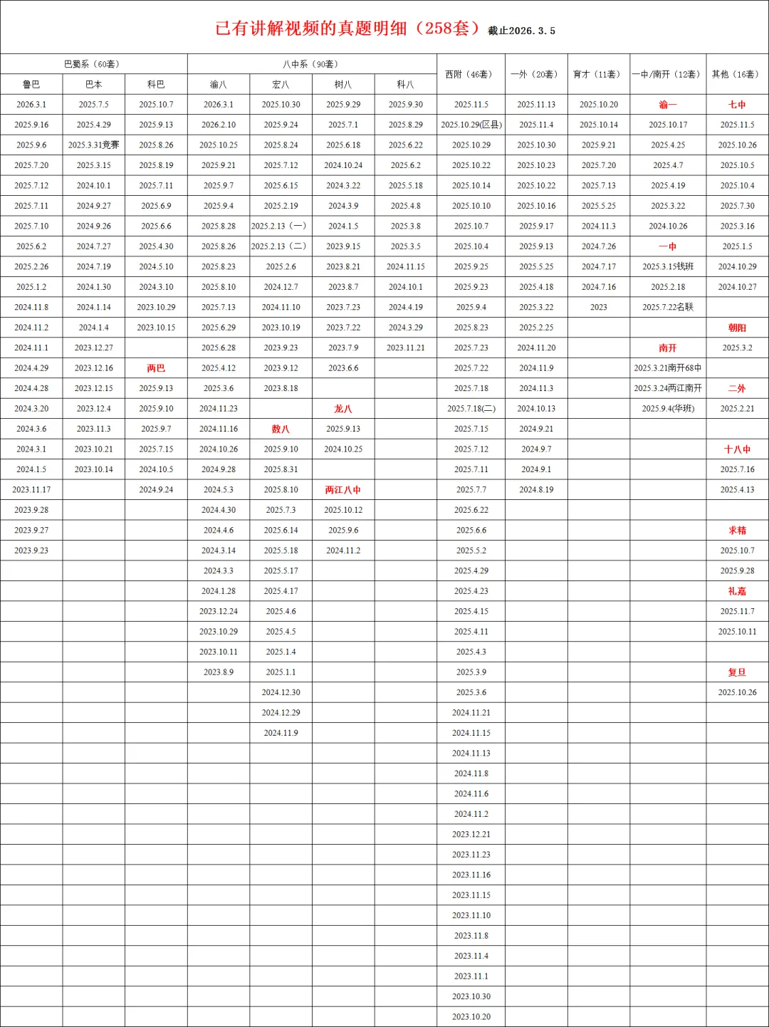 小升初刷题年卡已更新258套真题讲解视频,571套真题PDF文件,特惠699/年 第3张