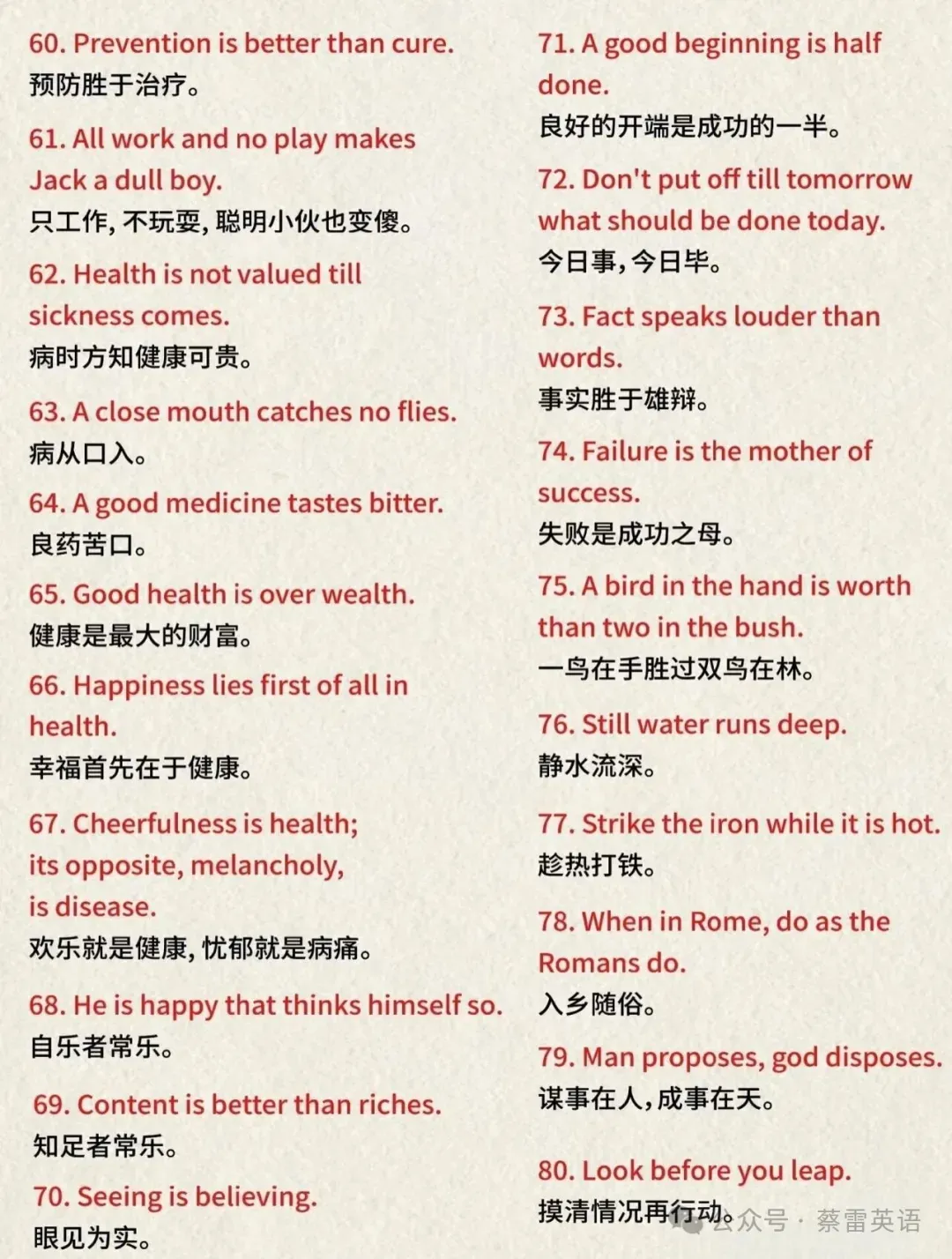 英语高分谚语,中考、高考要准备些 第5张