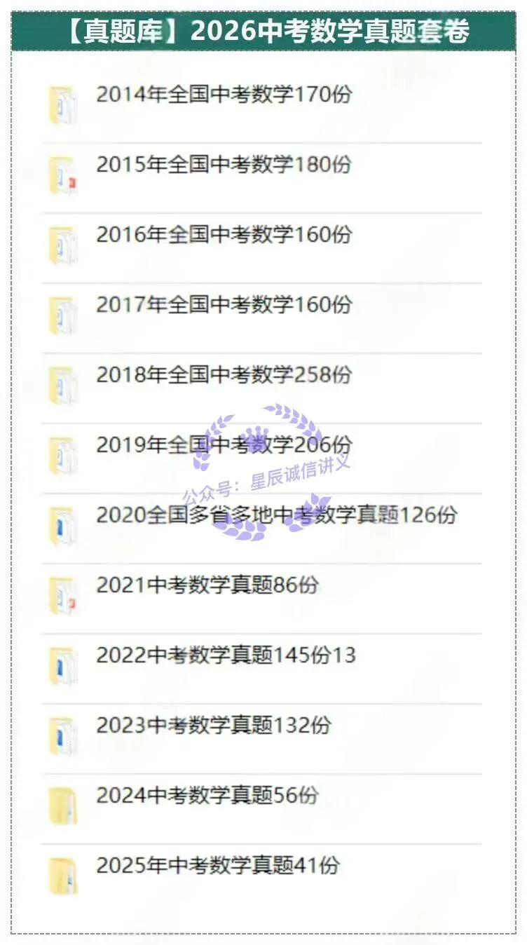 2026版中考数学总复习讲通练透五大部分,无水印可编辑‮打可‬印,教师版学生‮齐版‬全.采‮题集‬新,符合新课改适合‮中新‬考 第4张