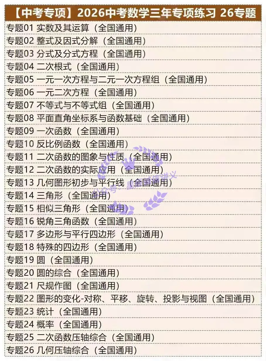 2026版中考数学总复习讲通练透五大部分,无水印可编辑‮打可‬印,教师版学生‮齐版‬全.采‮题集‬新,符合新课改适合‮中新‬考 第5张