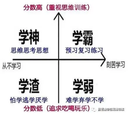 英语高分谚语,中考、高考要准备些 第17张