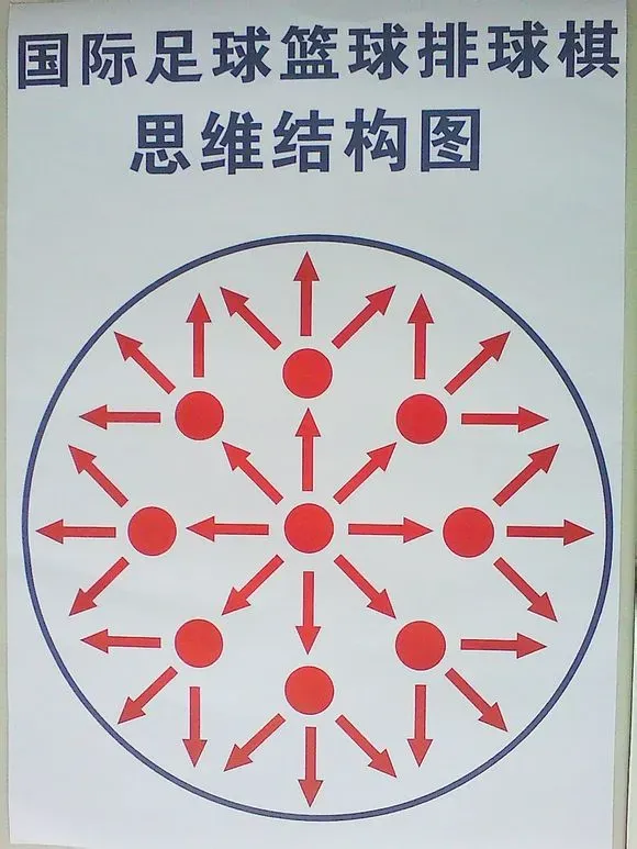 英语高分谚语,中考、高考要准备些 第22张