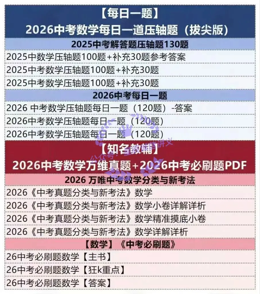 2026版中考数学总复习讲通练透五大部分,无水印可编辑‮打可‬印,教师版学生‮齐版‬全.采‮题集‬新,符合新课改适合‮中新‬考 第6张