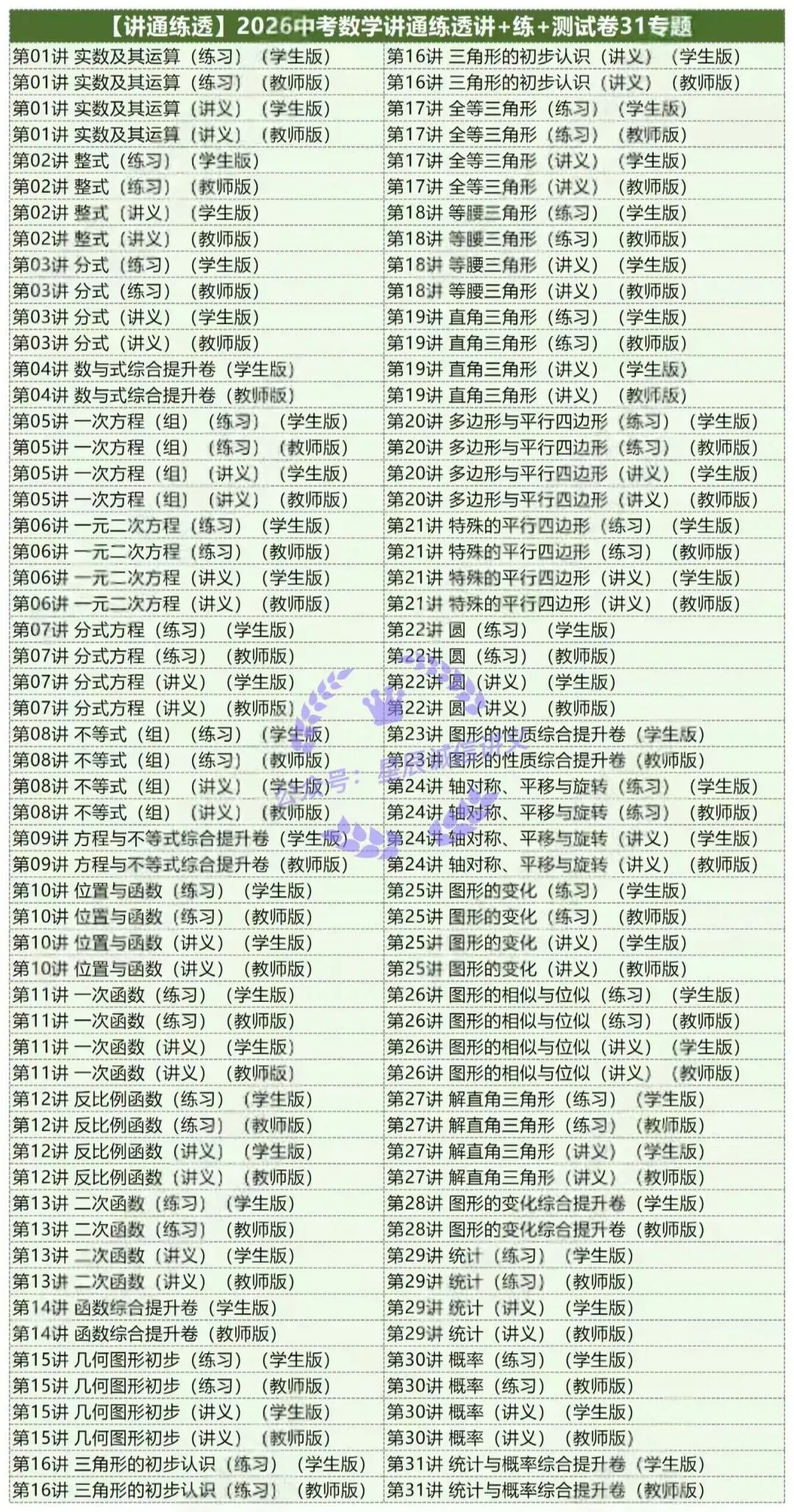 2026版中考数学总复习讲通练透五大部分,无水印可编辑‮打可‬印,教师版学生‮齐版‬全.采‮题集‬新,符合新课改适合‮中新‬考 第7张