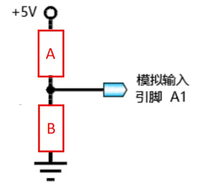 大科学 | 真题模考-全国青少年机器人技术等级考试(4级)2025年月09【科技特长生|综合评价|CIE中国电子学会|人工智能】 第9张