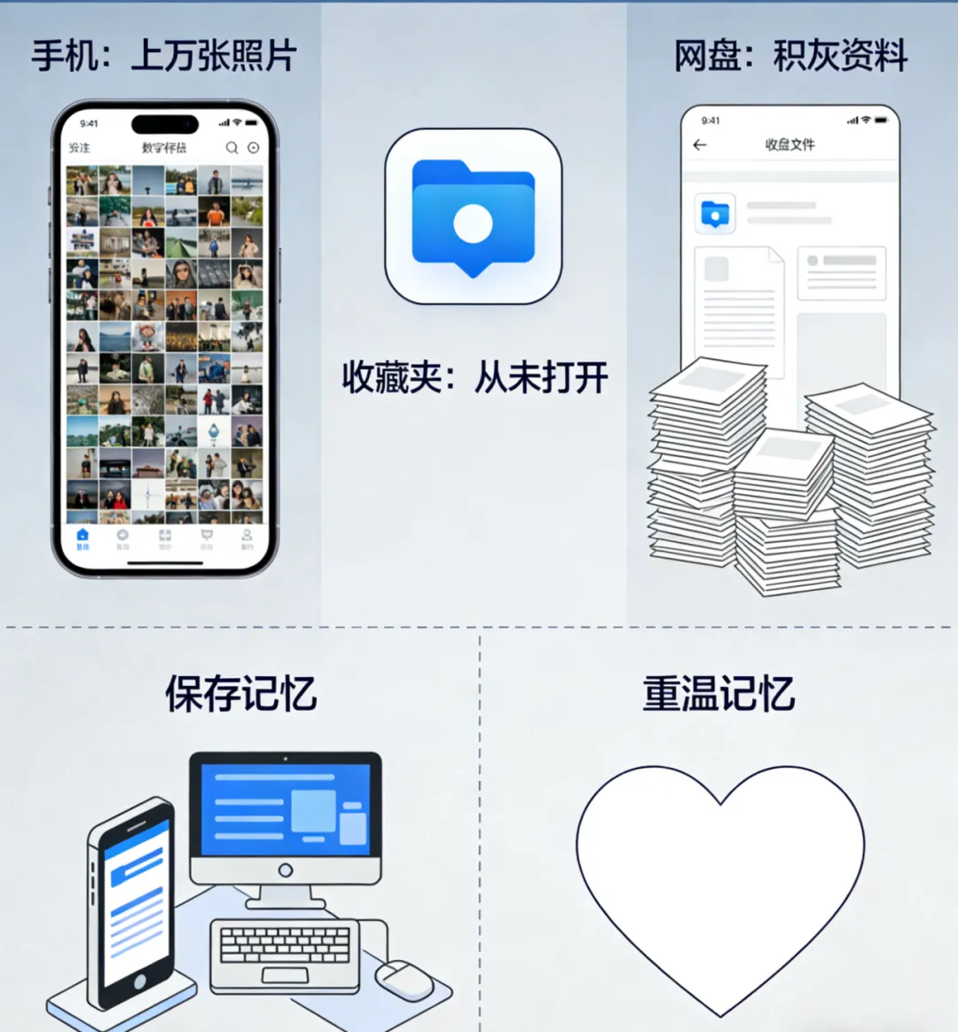 『大语文:写作(三)中考作文押题—科技浪潮中的人文温度』 第13张