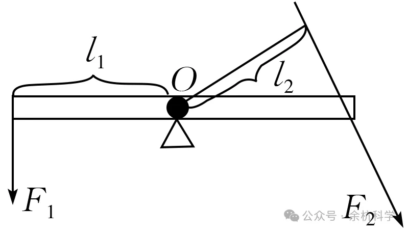 【中考复习】物理专题知识点④:简单机械、功和功率 第15张