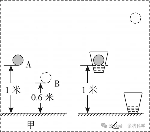 【中考复习】物理专题知识点④:简单机械、功和功率 第22张