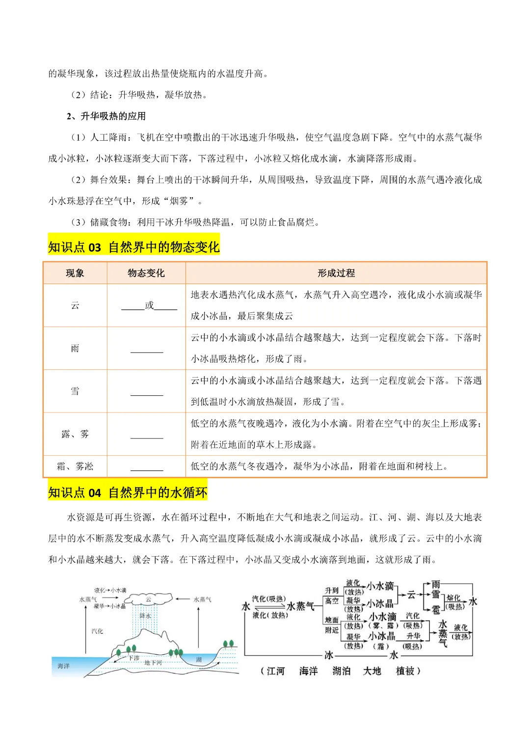 【九年级下册物理】中考专项物理《专题04 物态变化》知识梳理+易错专项|完整高清电子版可打印 第8张