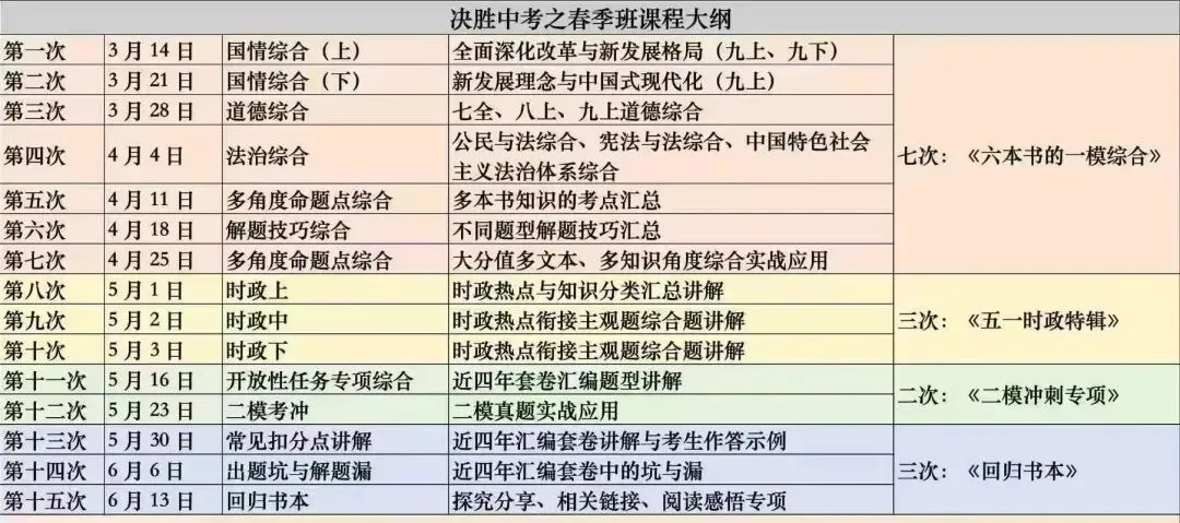 【更新】2026春大道老师道法C3初三中考春季班 第3张