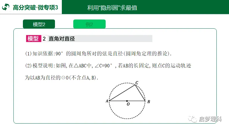 中考数学|“隐形圆”考点 第6张
