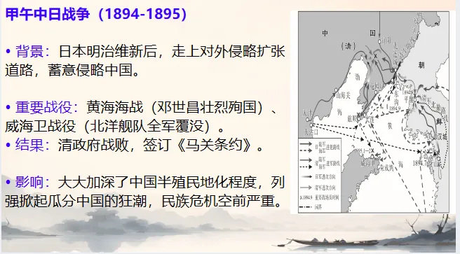 中考历史·二轮复习课件【列强侵略与民族危机】 第9张
