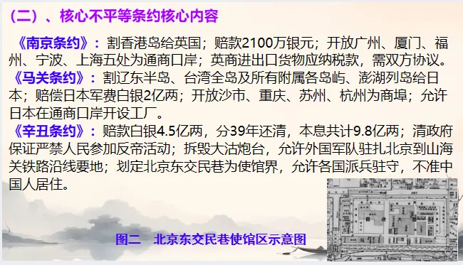 中考历史·二轮复习课件【列强侵略与民族危机】 第11张