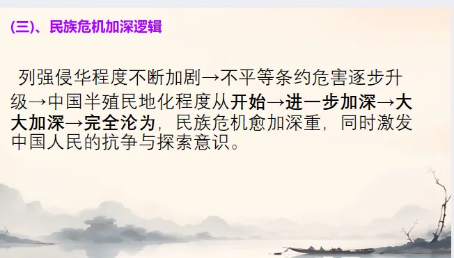 中考历史·二轮复习课件【列强侵略与民族危机】 第12张