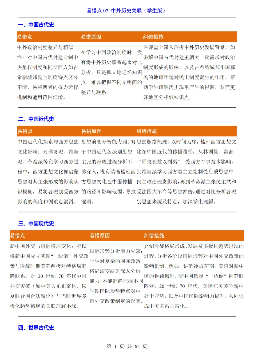 【免费下载】中考专项历史易错点07 中外历史关联 电子版 第1张