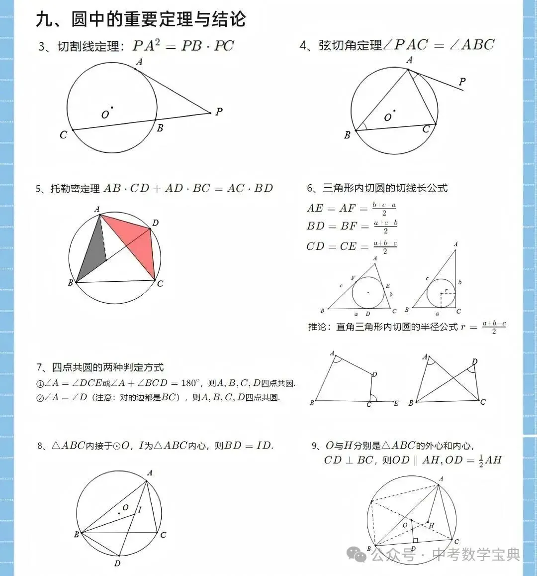 中考数学:盘点书本上没有,但却很实用的公式定理 第9张