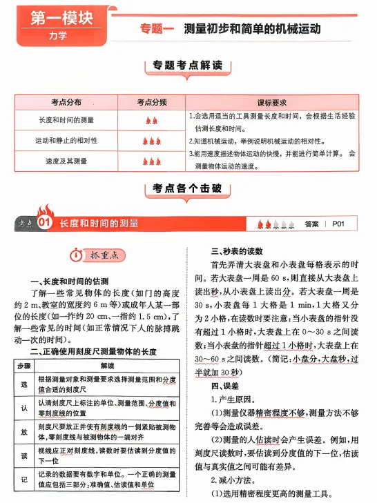 2026中考物理核心考点强化练习,打印一份给孩子吃透了,考试轻松拿下90分! 第4张 2026中考物理核心考点强化练习,打印一份给孩子吃透了,考试轻松拿下90分! 第4张