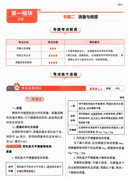 2026中考物理核心考点强化练习,打印一份给孩子吃透了,考试轻松拿下90分! 第11张 2026中考物理核心考点强化练习,打印一份给孩子吃透了,考试轻松拿下90分! 第11张