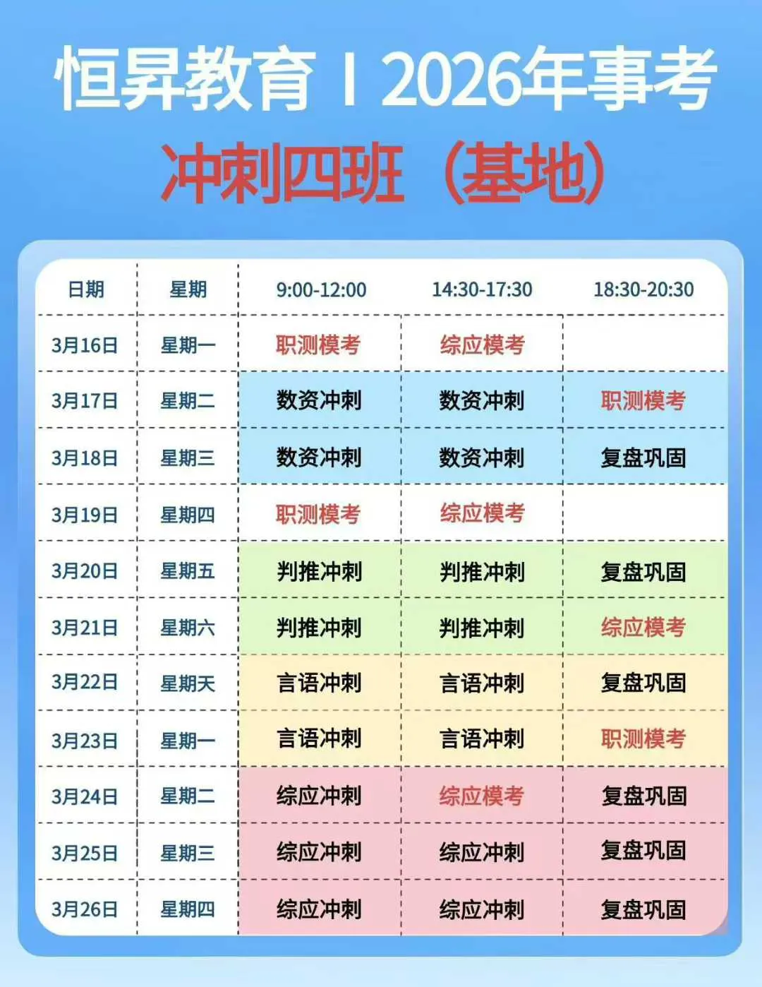 答案来啦!26年贵州省考行测笔试真题及答案!(考生回忆版) 第7张