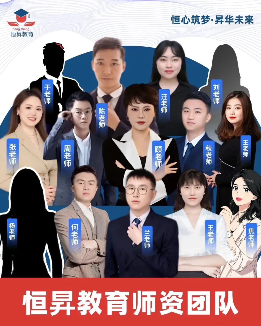 答案来啦!26年贵州省考行测笔试真题及答案!(考生回忆版) 第12张