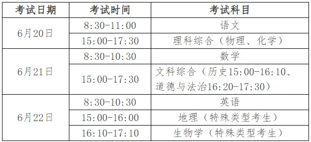 多地更新!山西省2026年中考报名时间汇总(含新增) 第3张