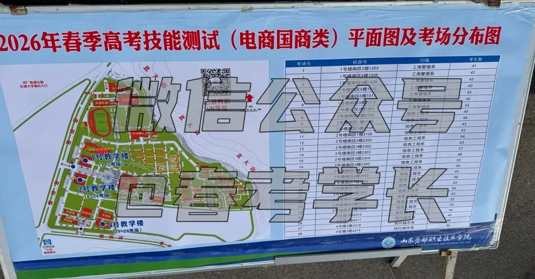 重磅!2026年电子商务技能真题变化内容! 第5张