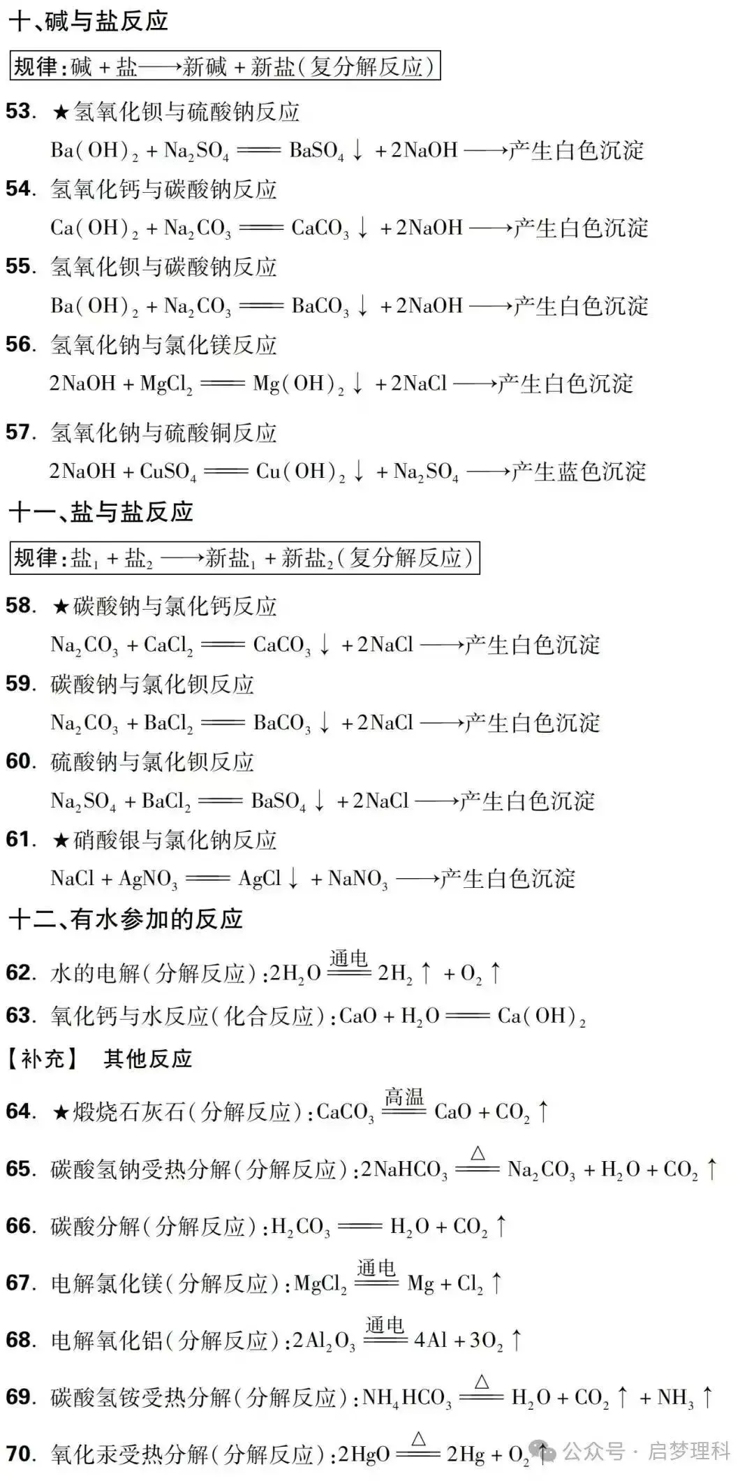 中考化学|化学方程式!重点! 第5张