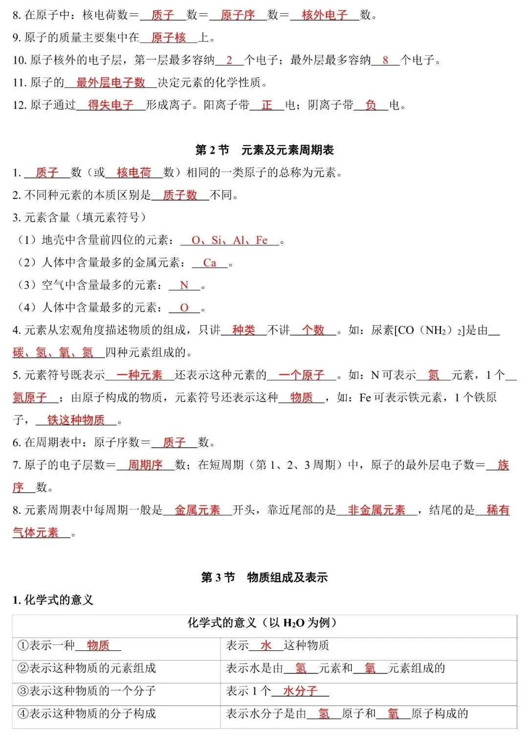 2026中考化学一轮复习基础知识手册(空白版+答案版) 第13张