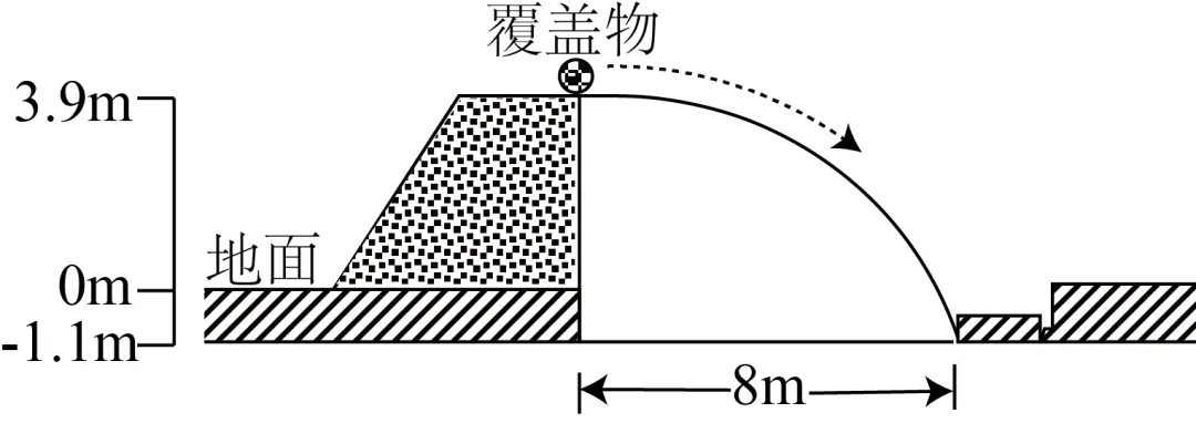 【考点真题汇编】20260314大气的组成、垂直结构及受热过程2025年高考分类汇编 第5张 【考点真题汇编】20260314大气的组成、垂直结构及受热过程2025年高考分类汇编 第5张