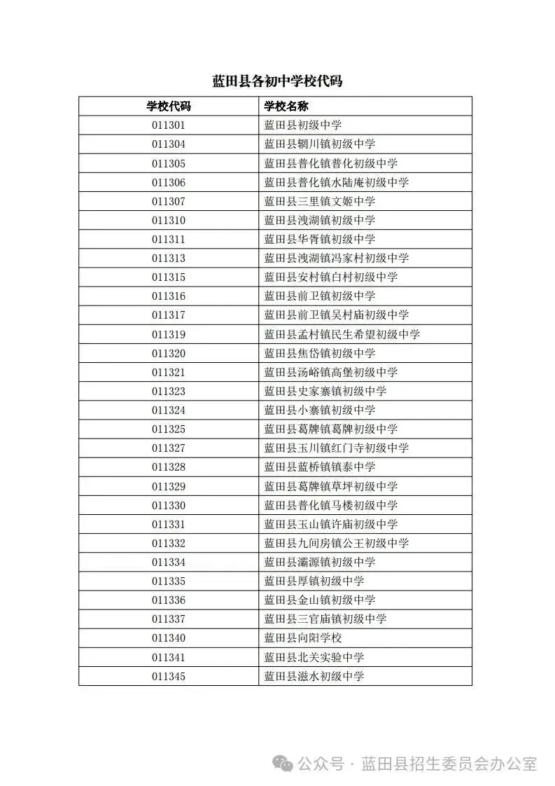 2026年西安各区县八年级学考、九年级中考考生报名须知! 第32张