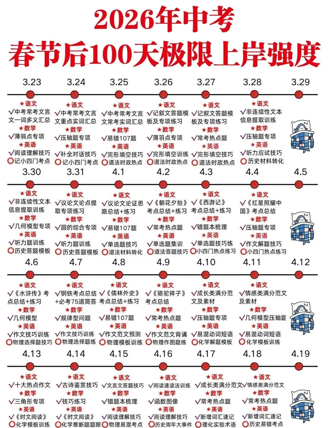 中考百日冲刺:高强度、高效率备战指南 第2张 中考百日冲刺:高强度、高效率备战指南 第2张