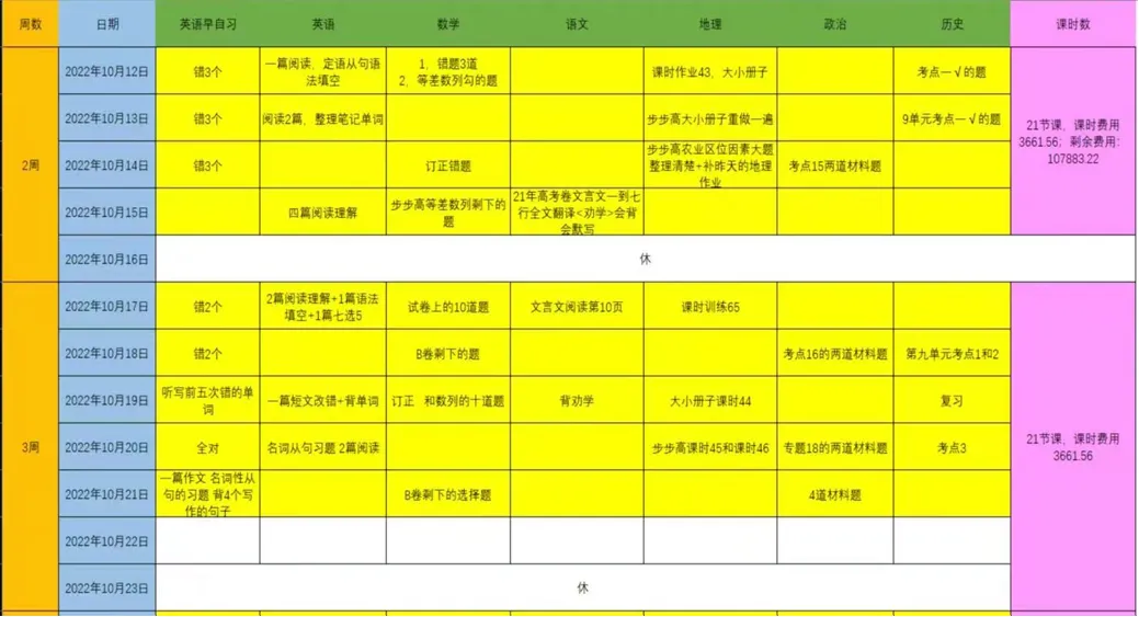 成都七中高三26届【二诊模拟全科试卷+答案】,赶紧拿回去自测! 第49张