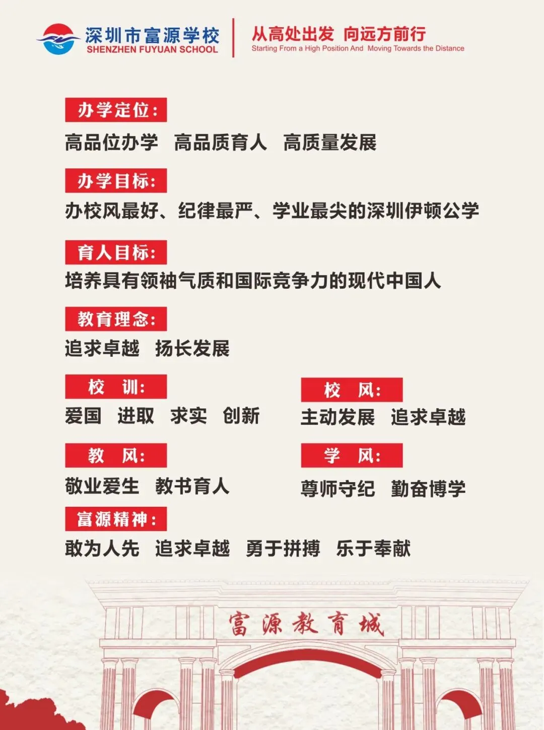 靶向精准备战中考 凝心聚力再创辉煌——我校初中部九年级一模质量分析会暨备考研讨会圆满召开 第13张