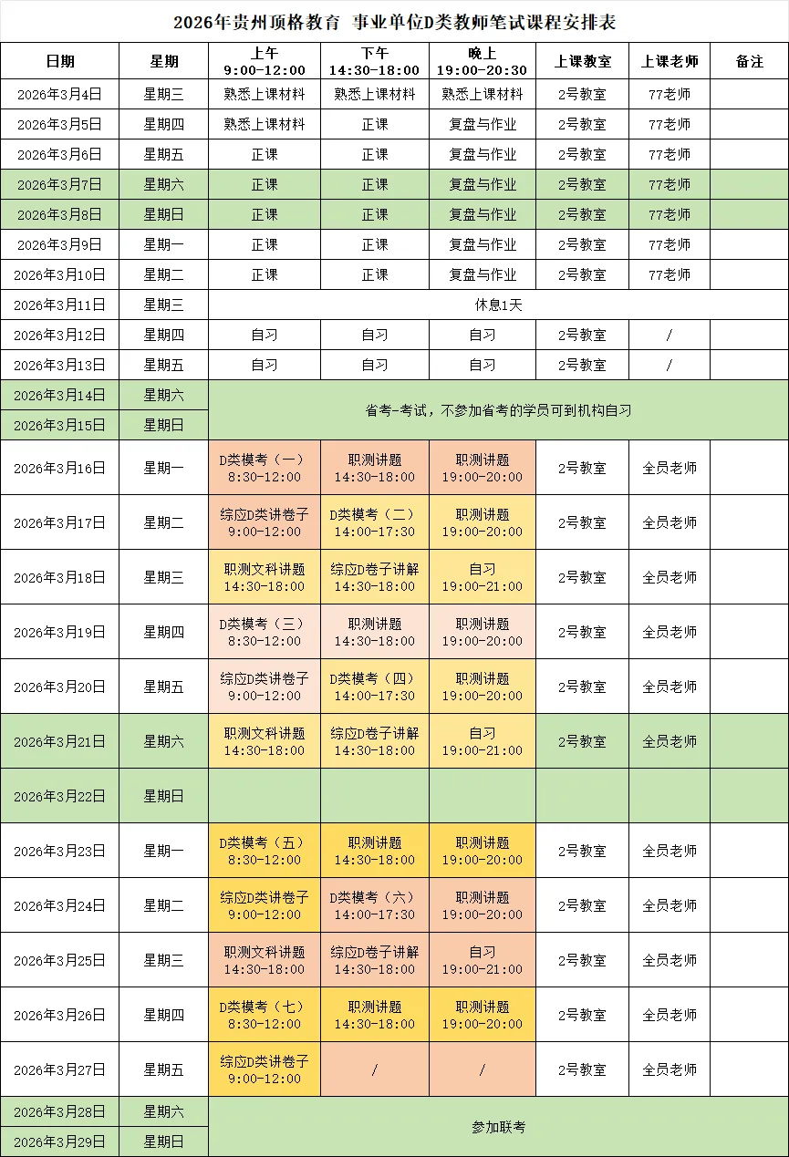 速领!2026年3.14贵州省考行测真题+答案(考生回忆版) 第9张