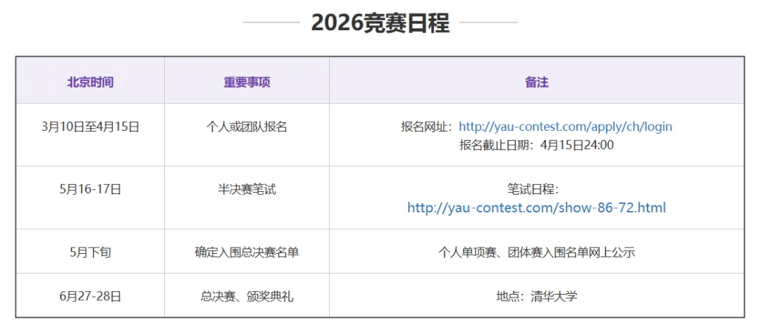 考试大纲+往届笔试真题+总决赛真题!2026年第十七届丘成桐大学生数学竞赛 第3张