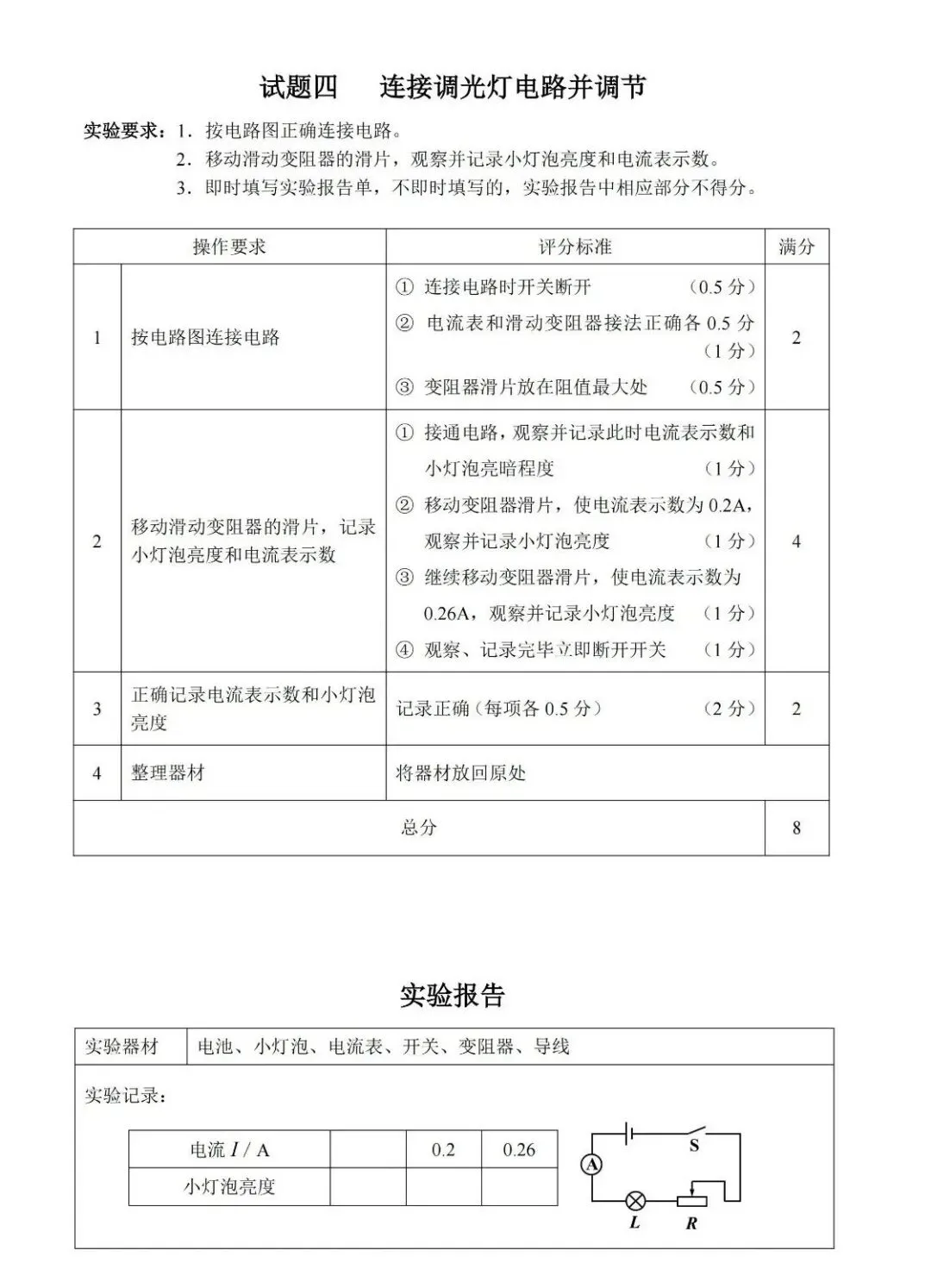 【标准】2026邯郸中考理化实验考试评分标准-物理/化学/生物 第6张
