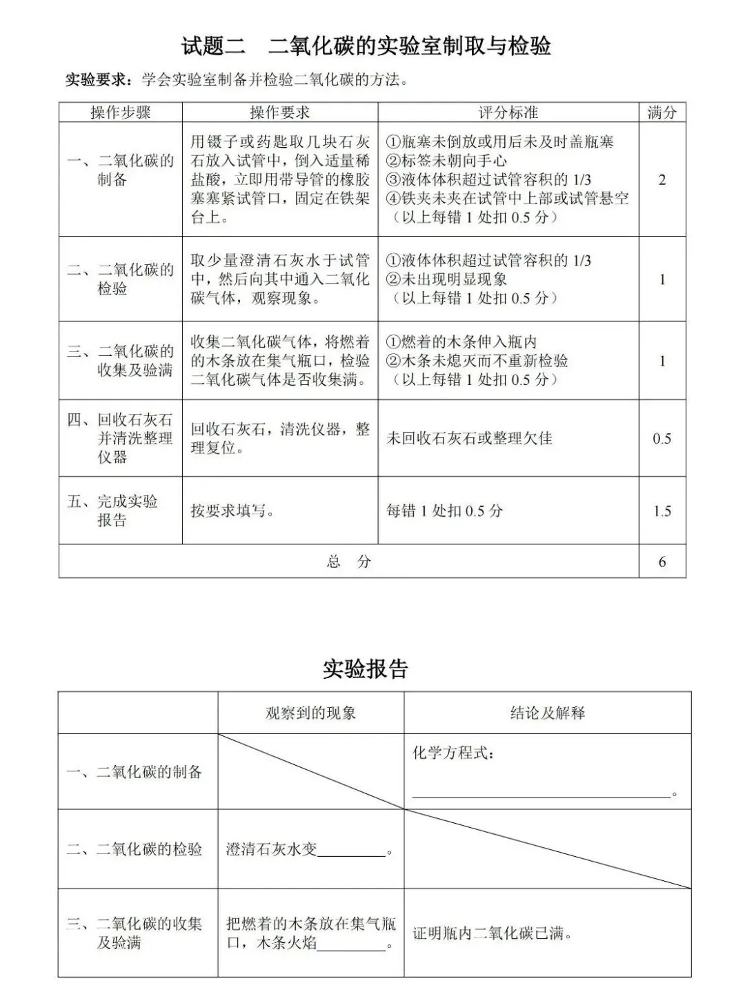 【标准】2026邯郸中考理化实验考试评分标准-物理/化学/生物 第9张