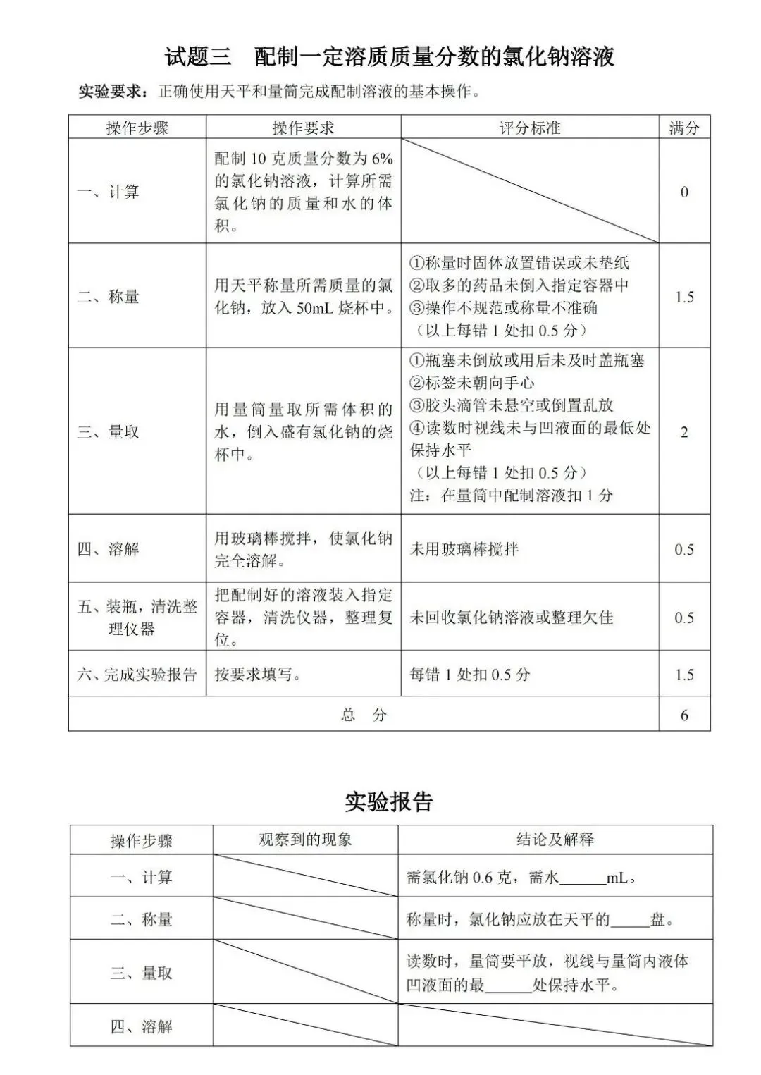 【标准】2026邯郸中考理化实验考试评分标准-物理/化学/生物 第10张