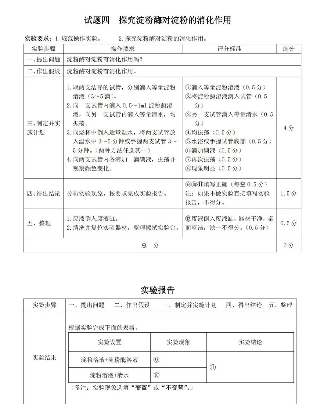 【标准】2026邯郸中考理化实验考试评分标准-物理/化学/生物 第16张