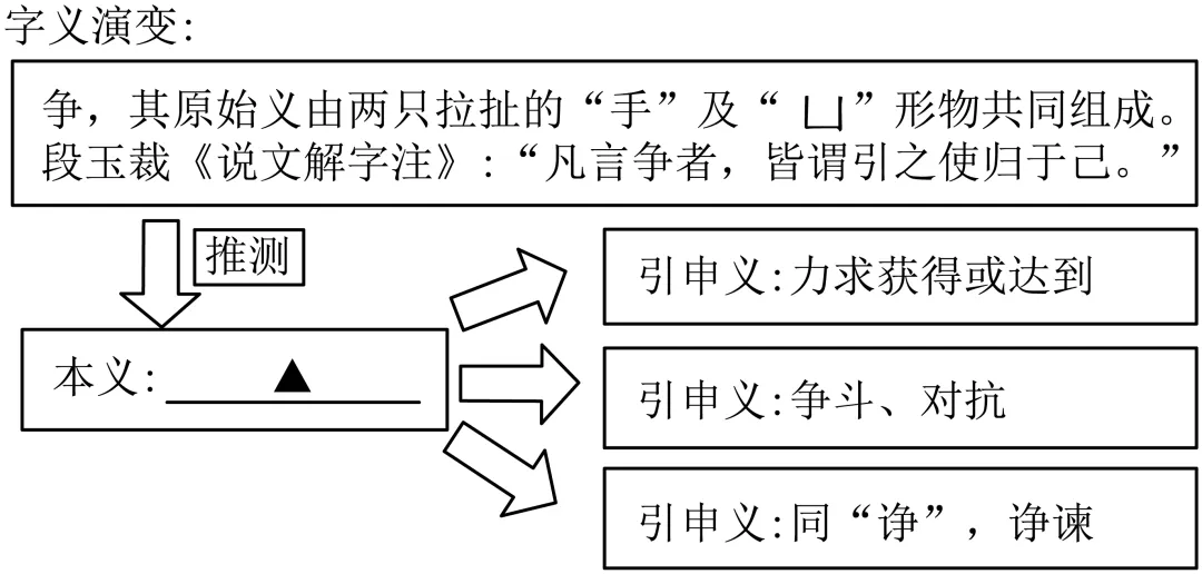 2024-2025八下期末真题汇编-积累运用综合42组(江苏专用) 第5张